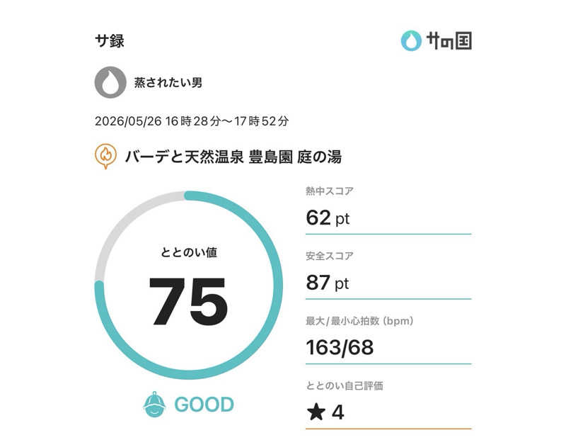 🧖さんの豊島園 庭の湯のサ活写真