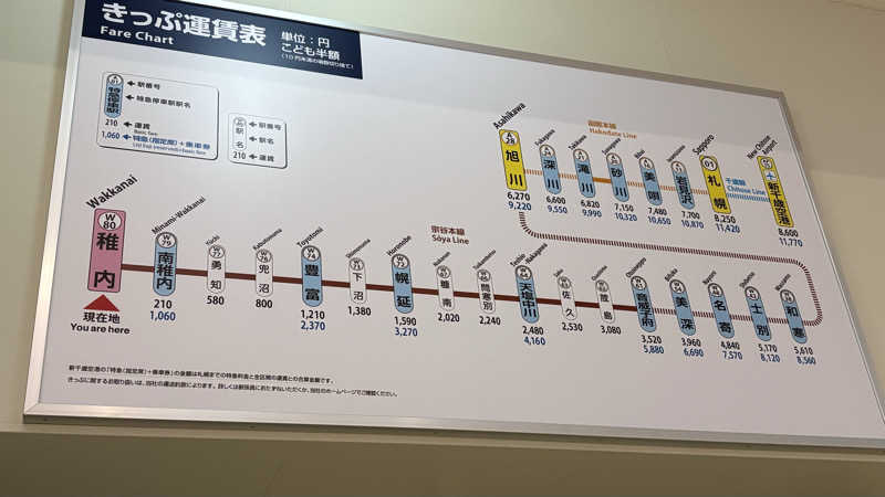 短パン小僧@旭川さんの天然温泉 天北の湯 ドーミーイン稚内のサ活写真