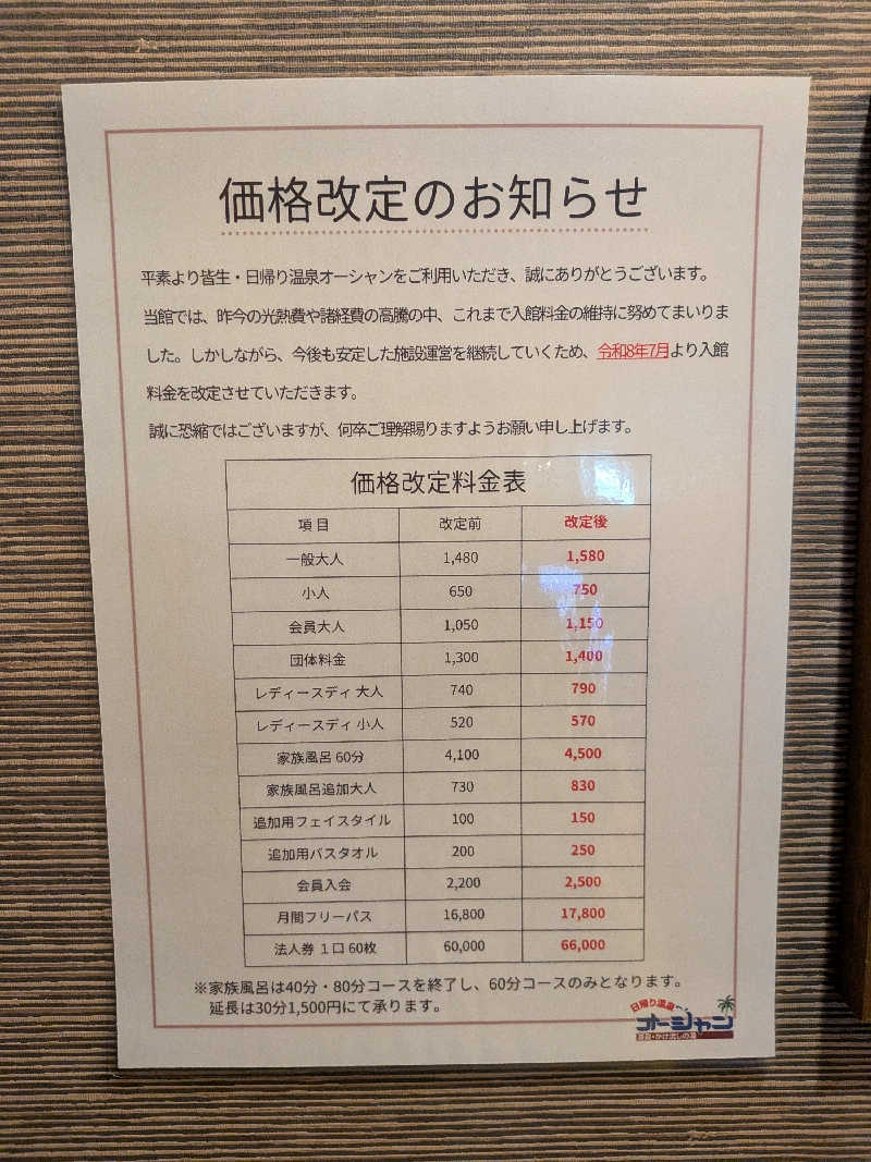 もじゃもじゃさんの日帰り温泉オーシャンのサ活写真