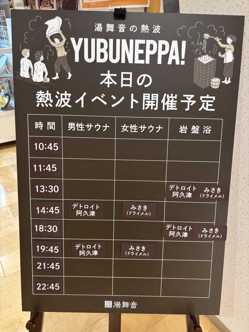 疲れ気味のバンクマンさんの天然温泉 湯舞音 龍ケ崎店のサ活写真