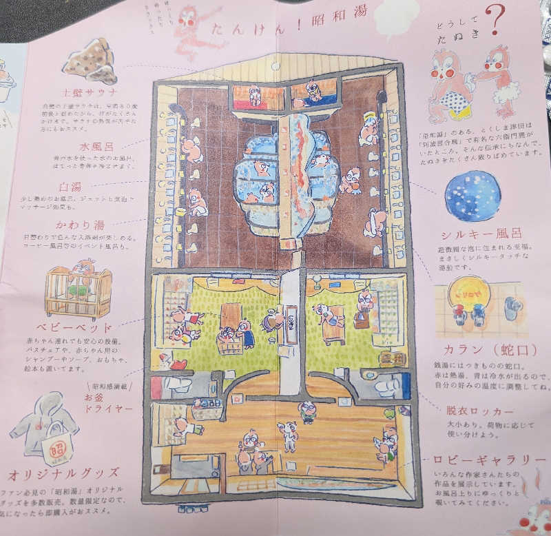 きゃべつさんの昭和湯のサ活写真