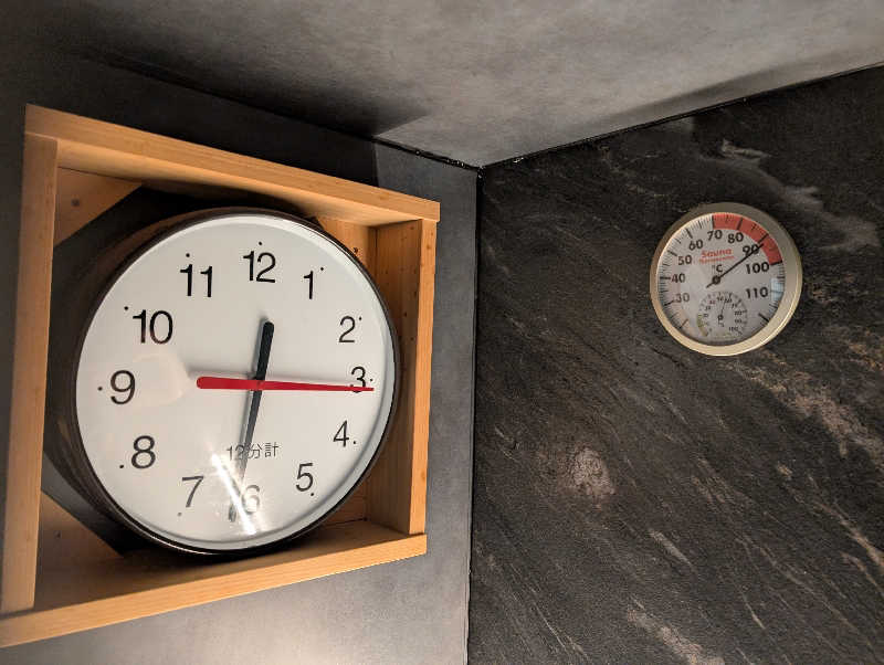 きゃべつさんのフィットイージー 徳島出来島店のサ活写真