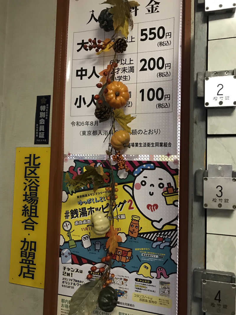 文ちゃんさんの平和湯 人工温泉のサ活写真