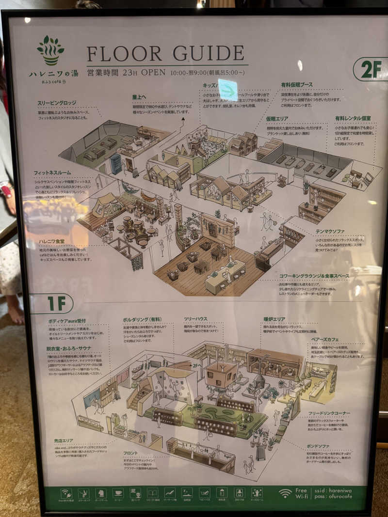 サウナベイビーTATAさんのおふろcafé ハレニワの湯のサ活写真