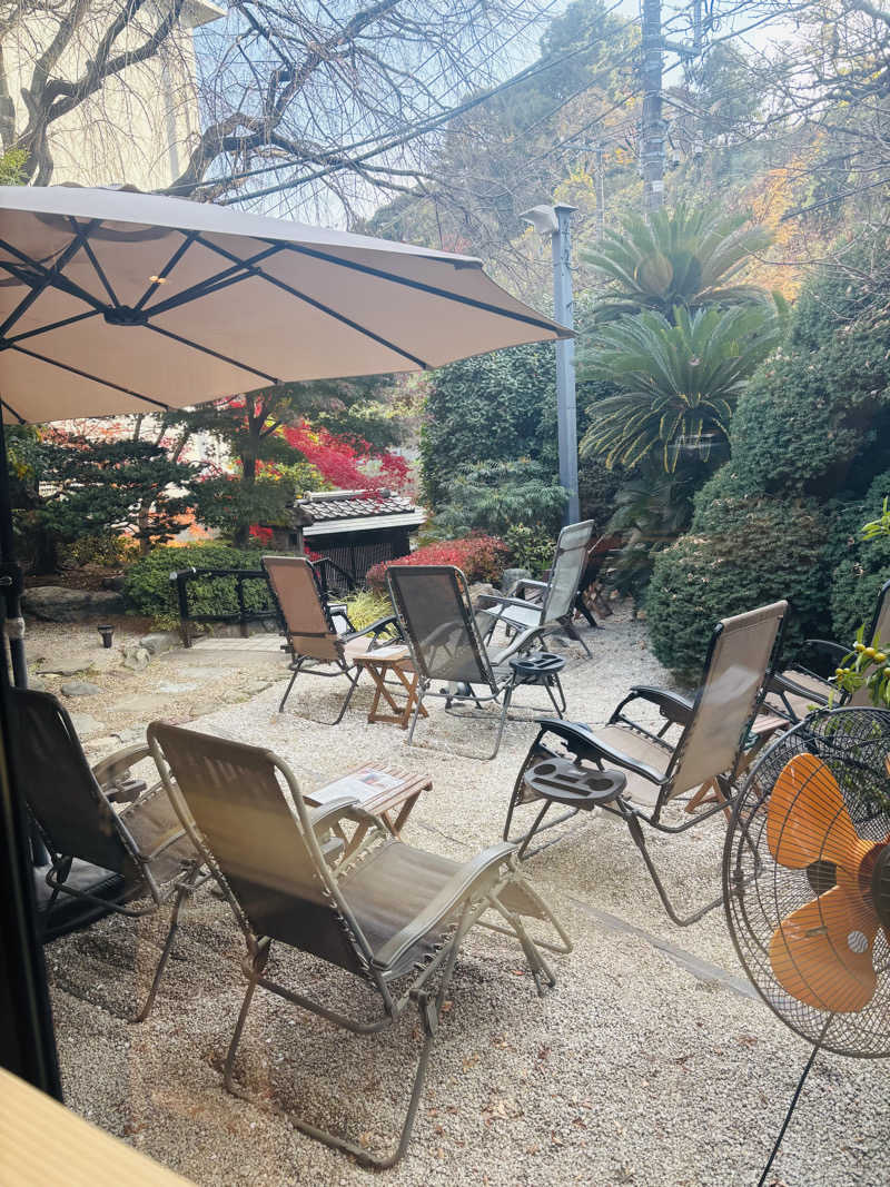 もぐらさんのサウナゆげ蔵のサ活写真