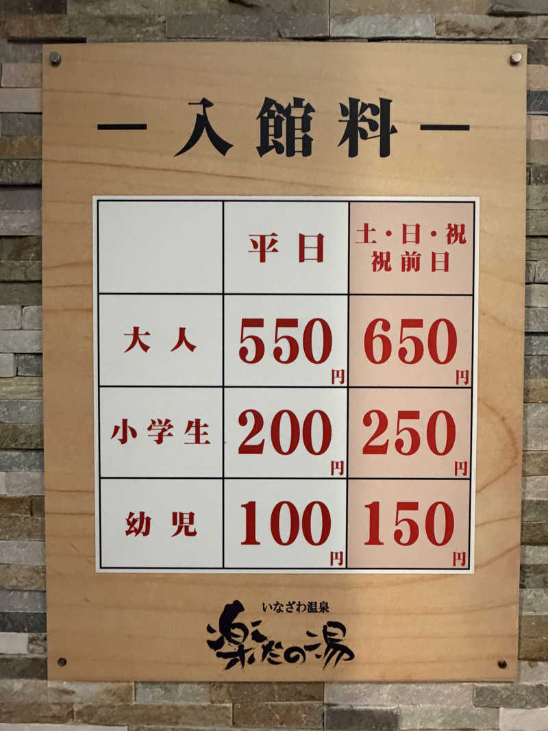 スミさんの楽だの湯 稲沢店のサ活写真