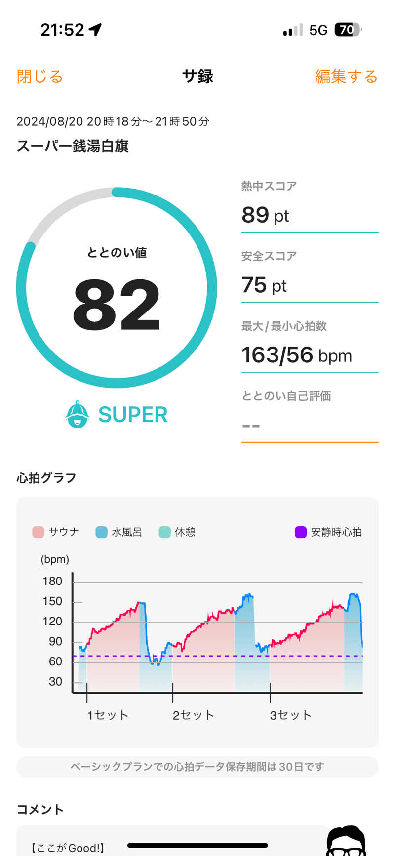 ちょくさんのスーパー銭湯白旗のサ活写真