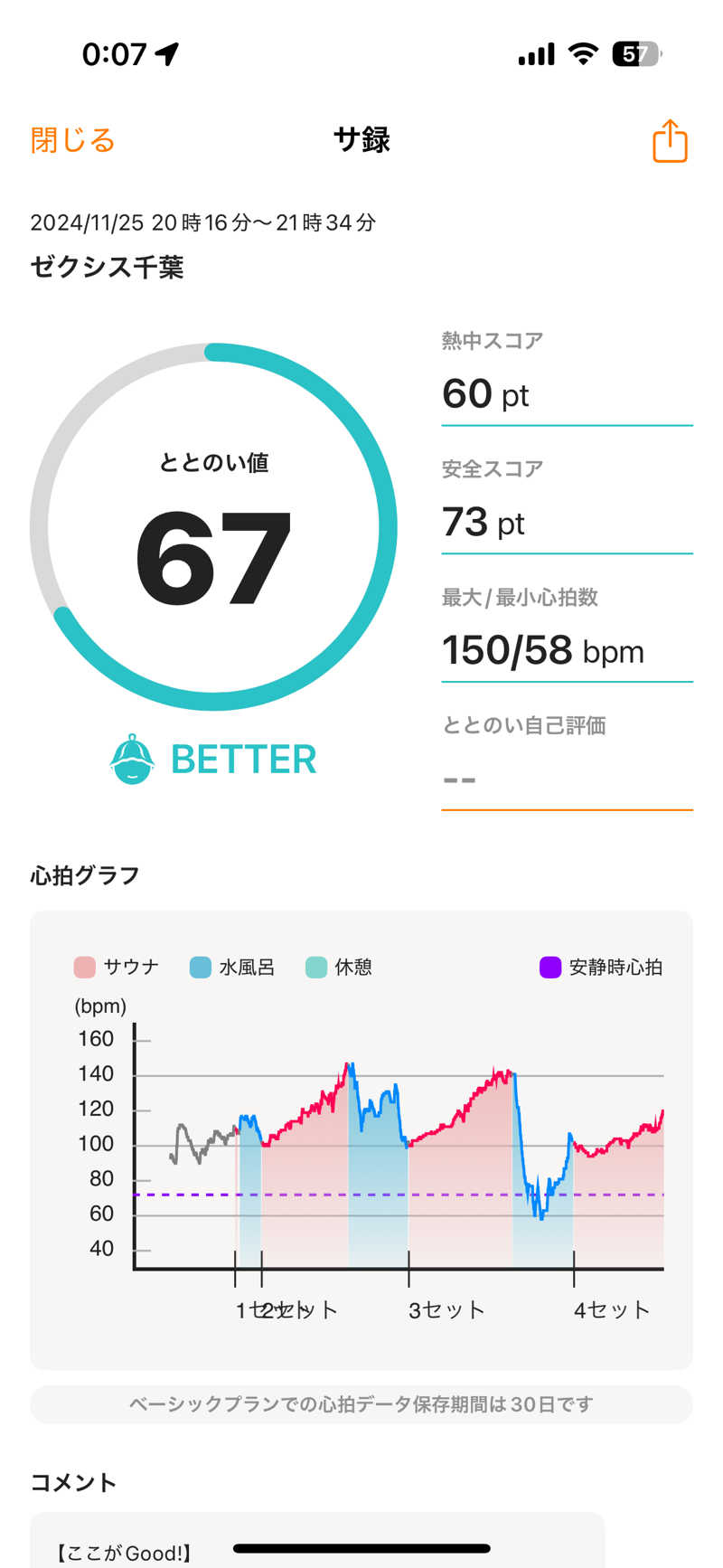 ちょくさんのゼクシス千葉のサ活写真