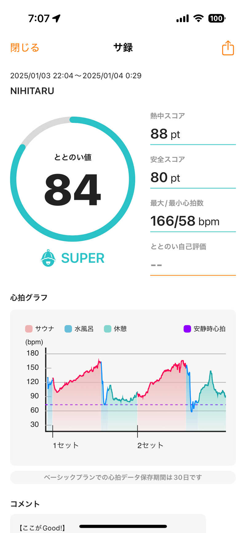 ちょくさんのsauna&bath NiHITARUのサ活写真