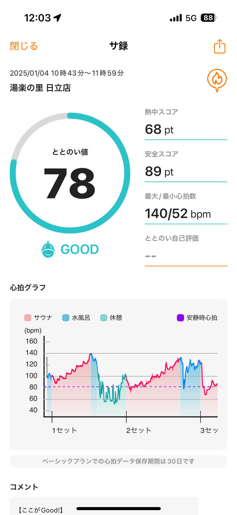 ちょくさんの湯楽の里 日立店のサ活写真