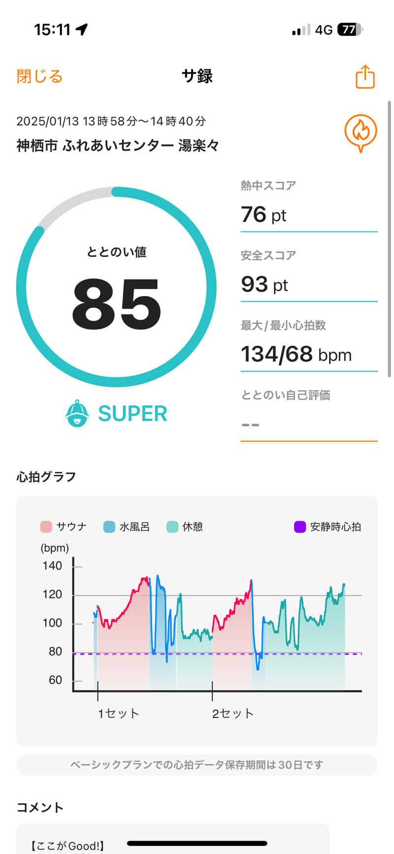 ちょくさんの神栖市ふれあいセンター 湯楽々のサ活写真