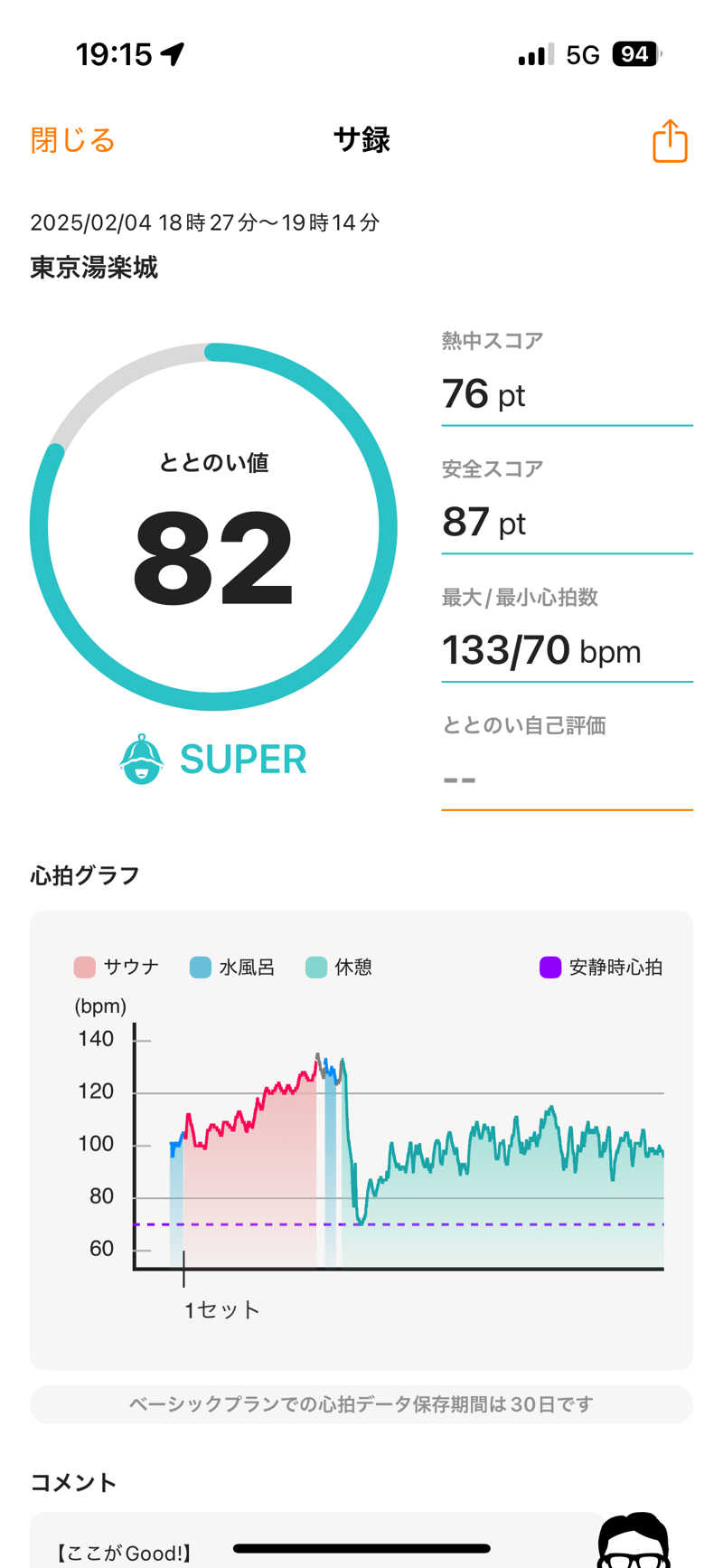 ちょくさんの東京湯楽城のサ活写真