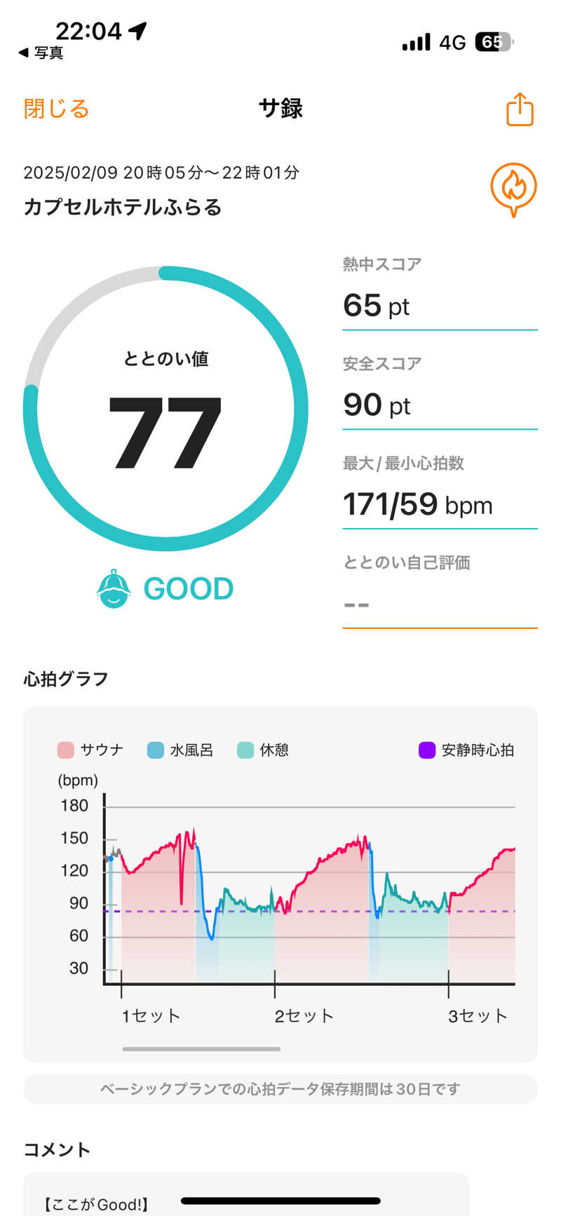 ちょくさんのカプセルホテルふらるのサ活写真