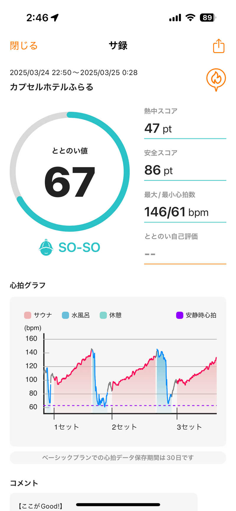 ちょくさんのカプセルホテルふらるのサ活写真
