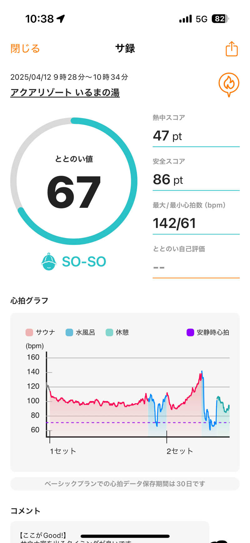 ちょくさんのアクアリゾート いるまの湯のサ活写真