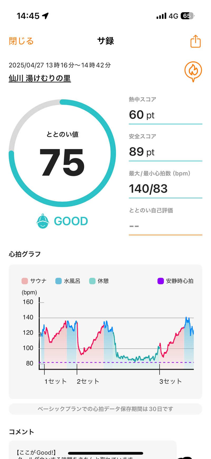 ちょくさんの仙川湯けむりの里のサ活写真