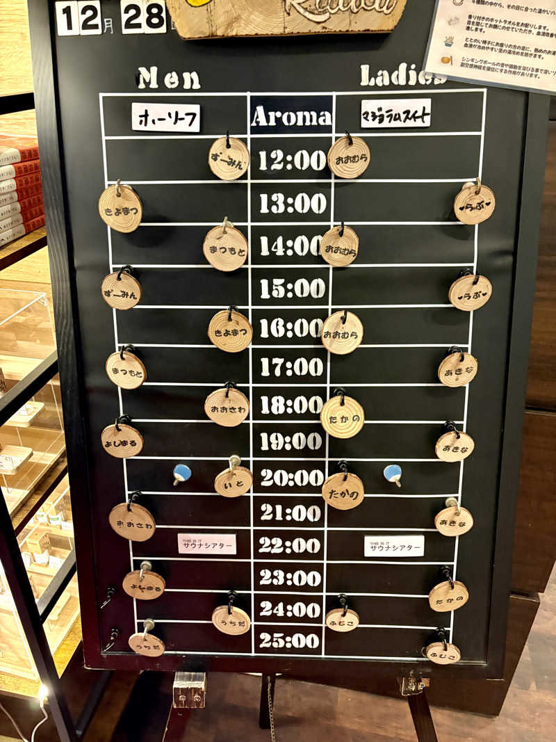 ゆ〜いちさんのサウナと天然温泉 湯らっくすのサ活写真