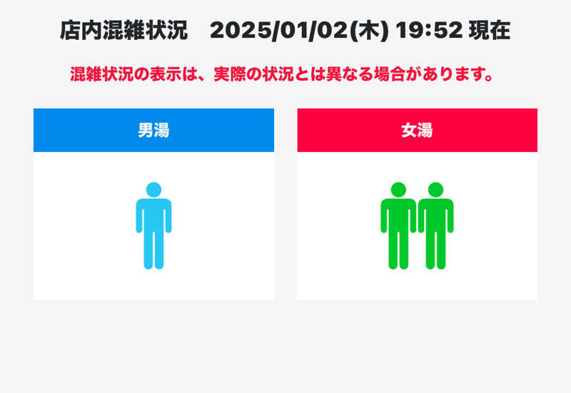 あかさんの信州健康ランドのサ活写真