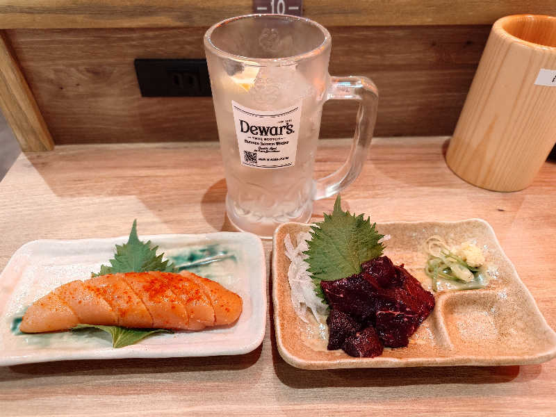 MIZさんのカプセル&サウナ日本のサ活写真