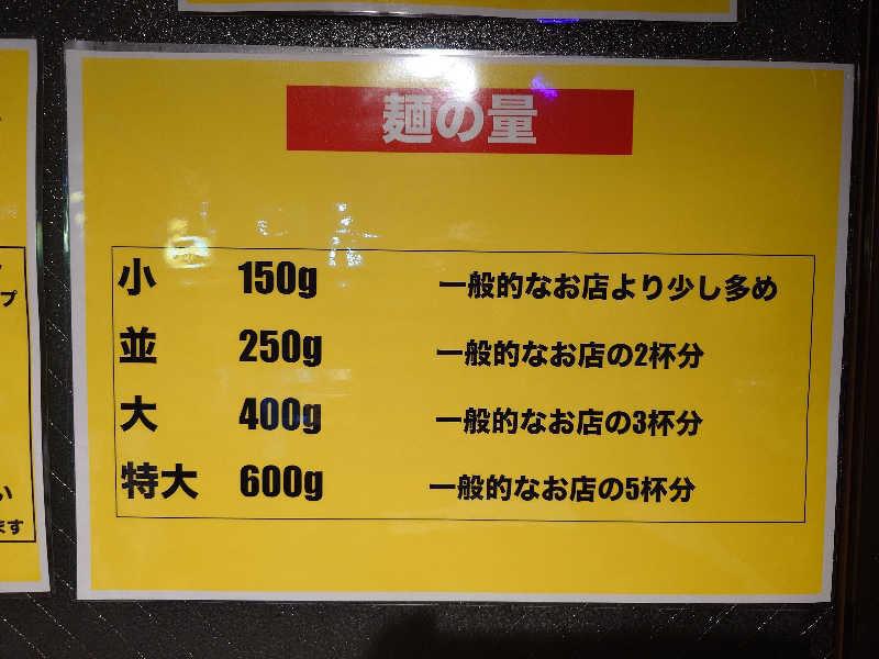 MIZさんのカプセル&サウナ日本のサ活写真