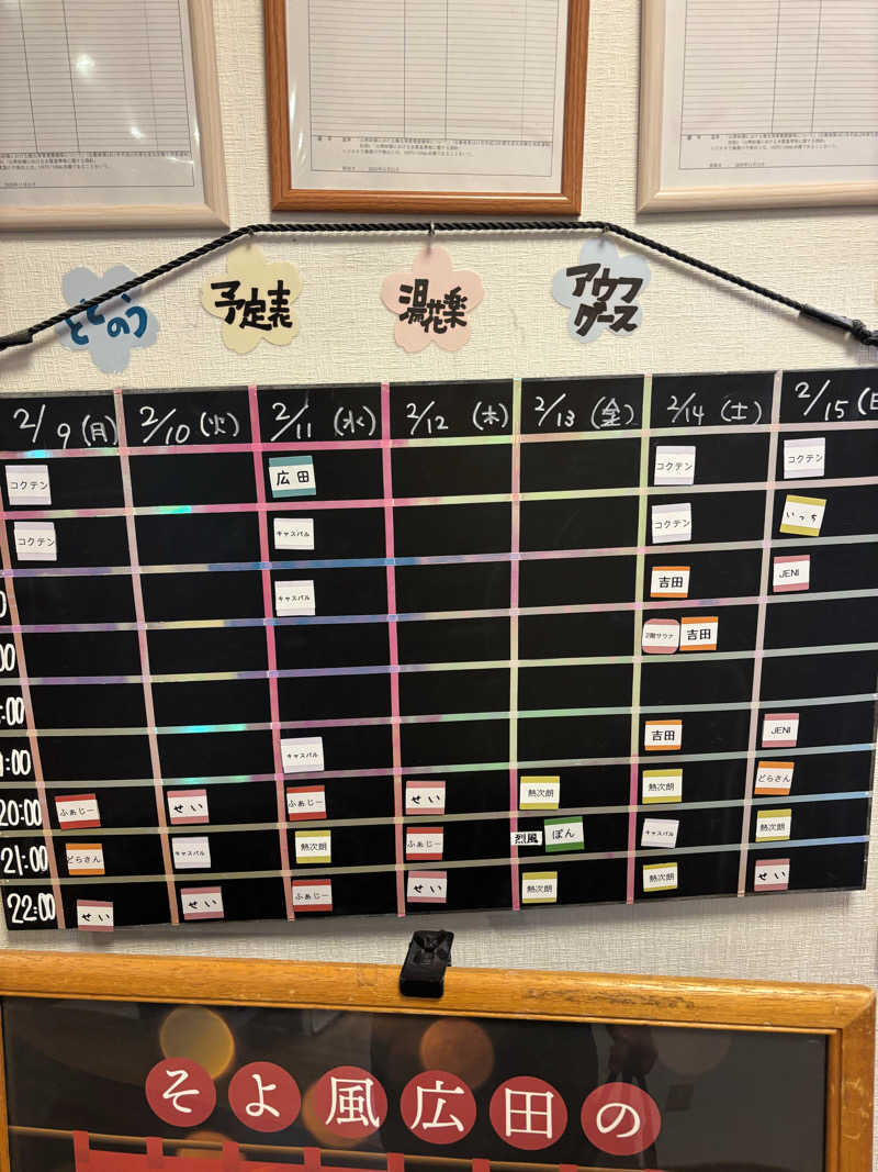 KANさんのととのいの郷 秦野湯花楽のサ活写真
