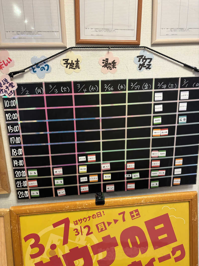 KANさんのととのいの郷 秦野湯花楽のサ活写真