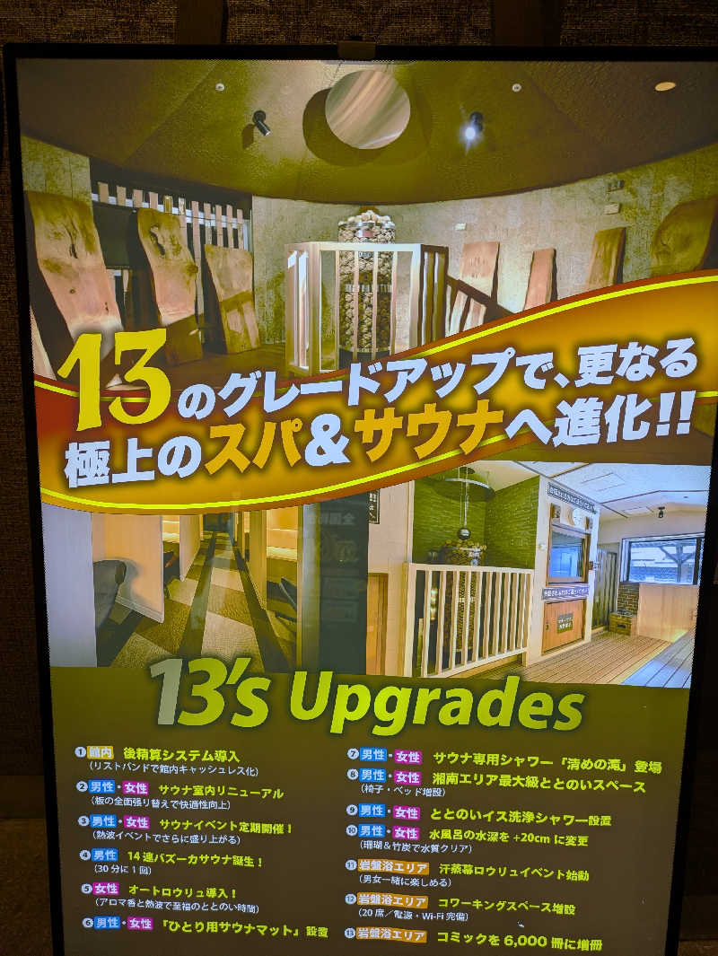 モロさんの湘南RESORT SPA 竜泉寺の湯 湘南茅ヶ崎店のサ活写真