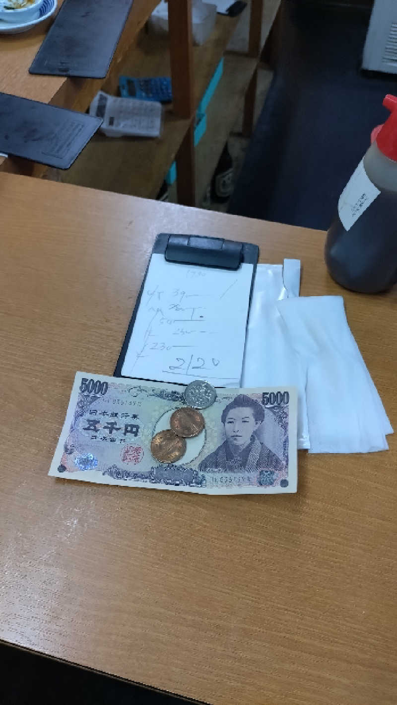 もねぞうさんのサウナ&カプセルホテルレインボー本八幡店のサ活写真
