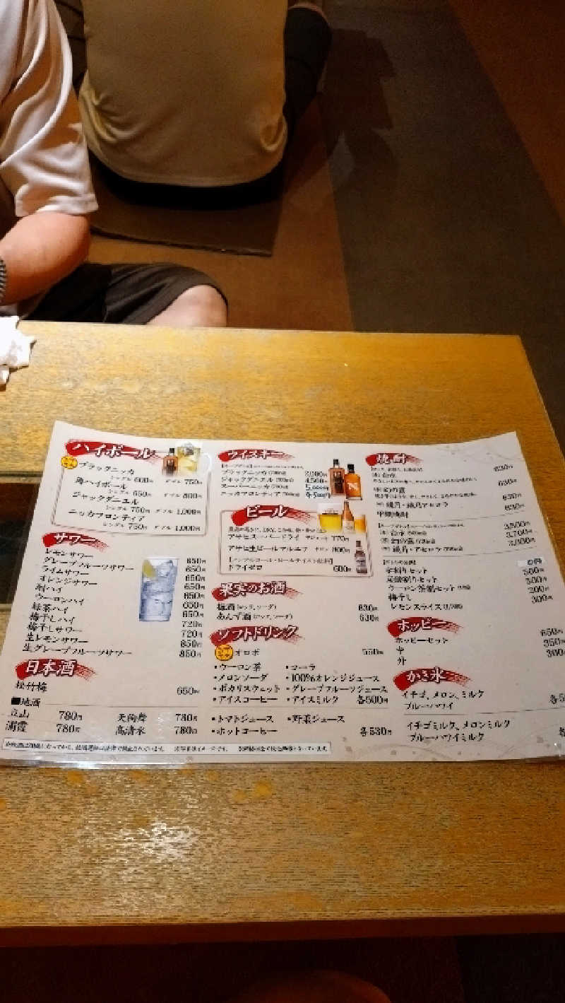 もねぞうさんのサウナ&カプセルホテル 北欧のサ活写真