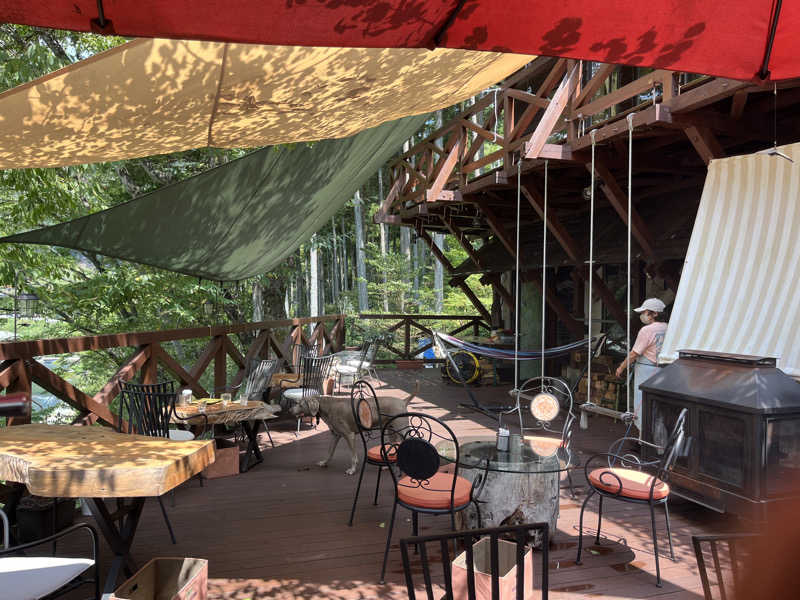 自然派サウナーさんのリバーグリーン サウナのサ活写真