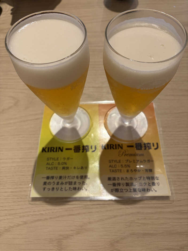 TOMOKAさんのおふろの王様 和光店のサ活写真
