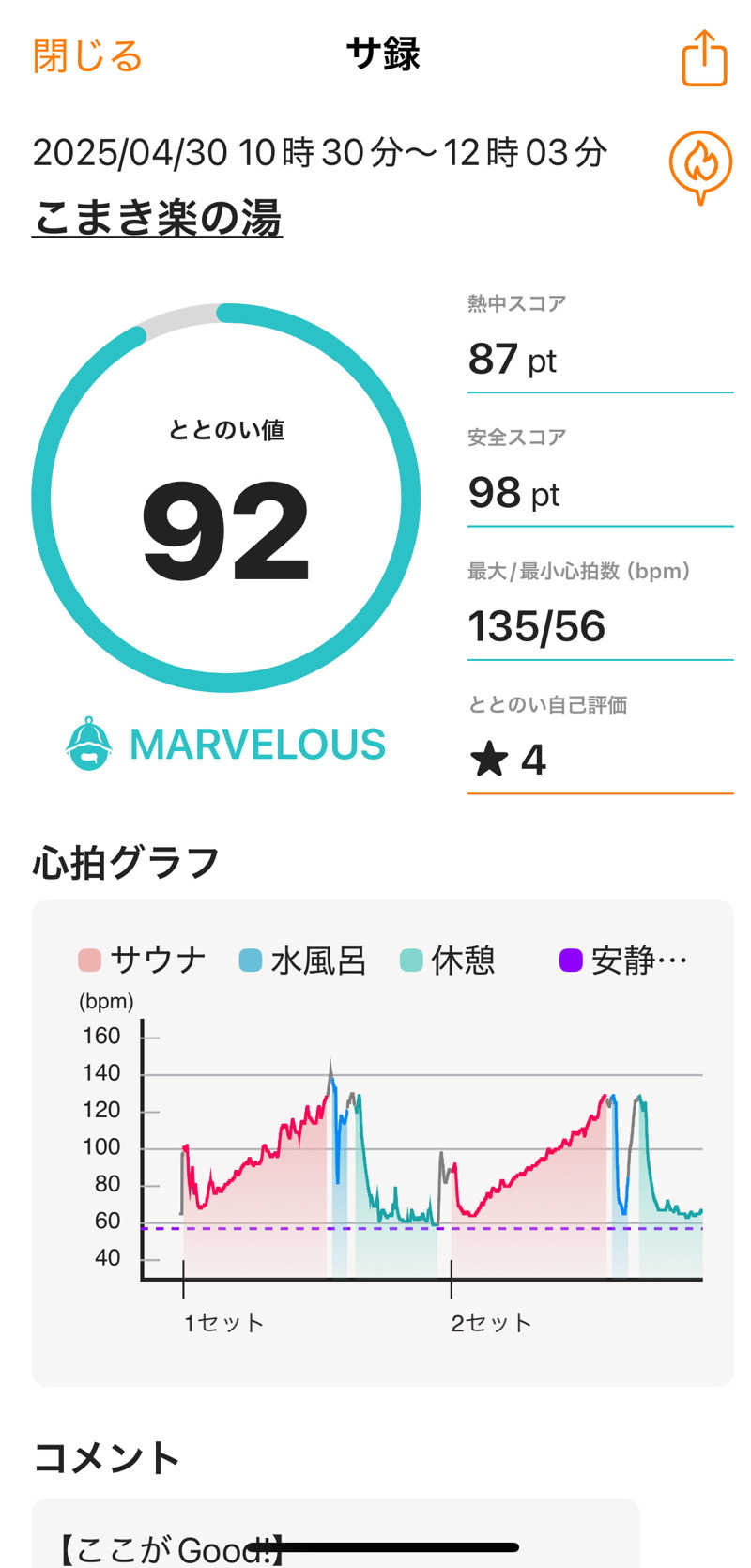 グランパスサウナ部(仮入部)さんのこまき楽の湯のサ活写真