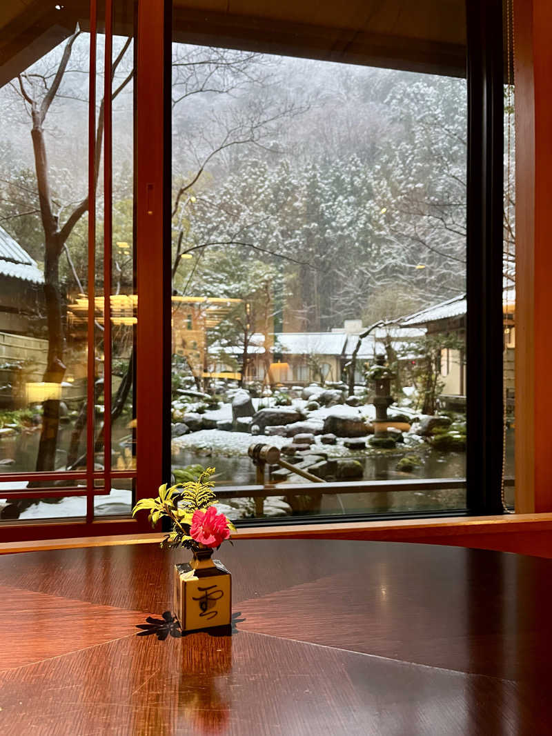 とらお@サ活さんのあつみ温泉 たちばなやのサ活写真