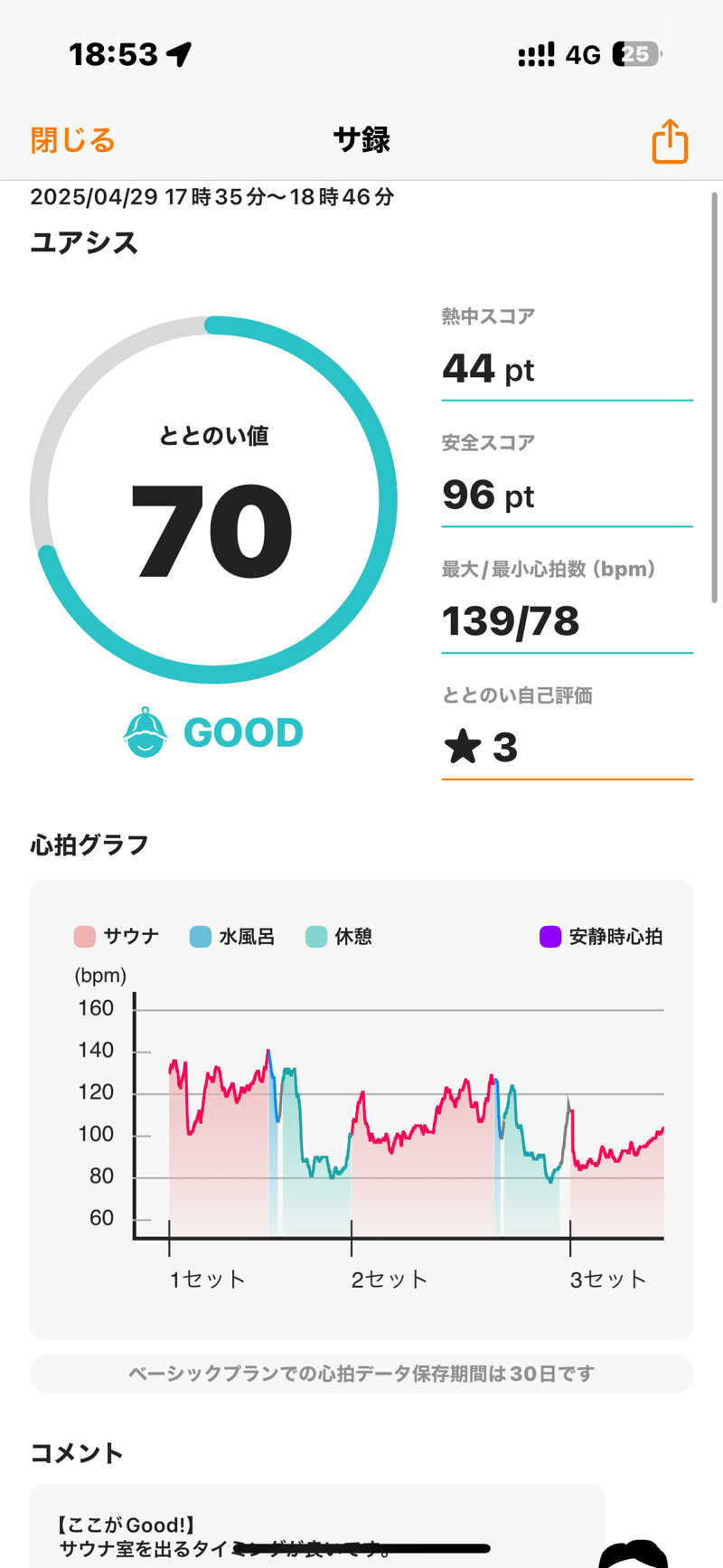 めがねさんさんの雄和ふるさと温泉ユアシスのサ活写真