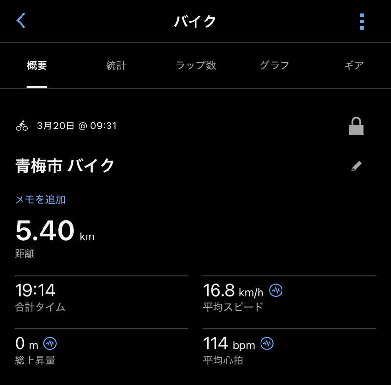 ぺぺんぬ@hinocha（アイコン変更）さんのフレッシュランド西多摩 よつ葉の湯のサ活写真