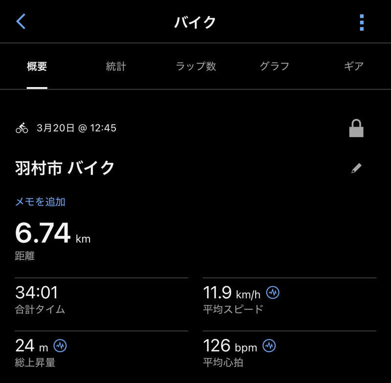 ぺぺんぬ@hinocha（アイコン変更）さんのフレッシュランド西多摩 よつ葉の湯のサ活写真