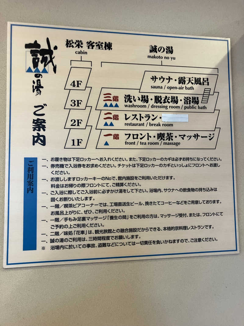 シュルティーさんの湯の宿 松栄 (誠の湯)のサ活写真