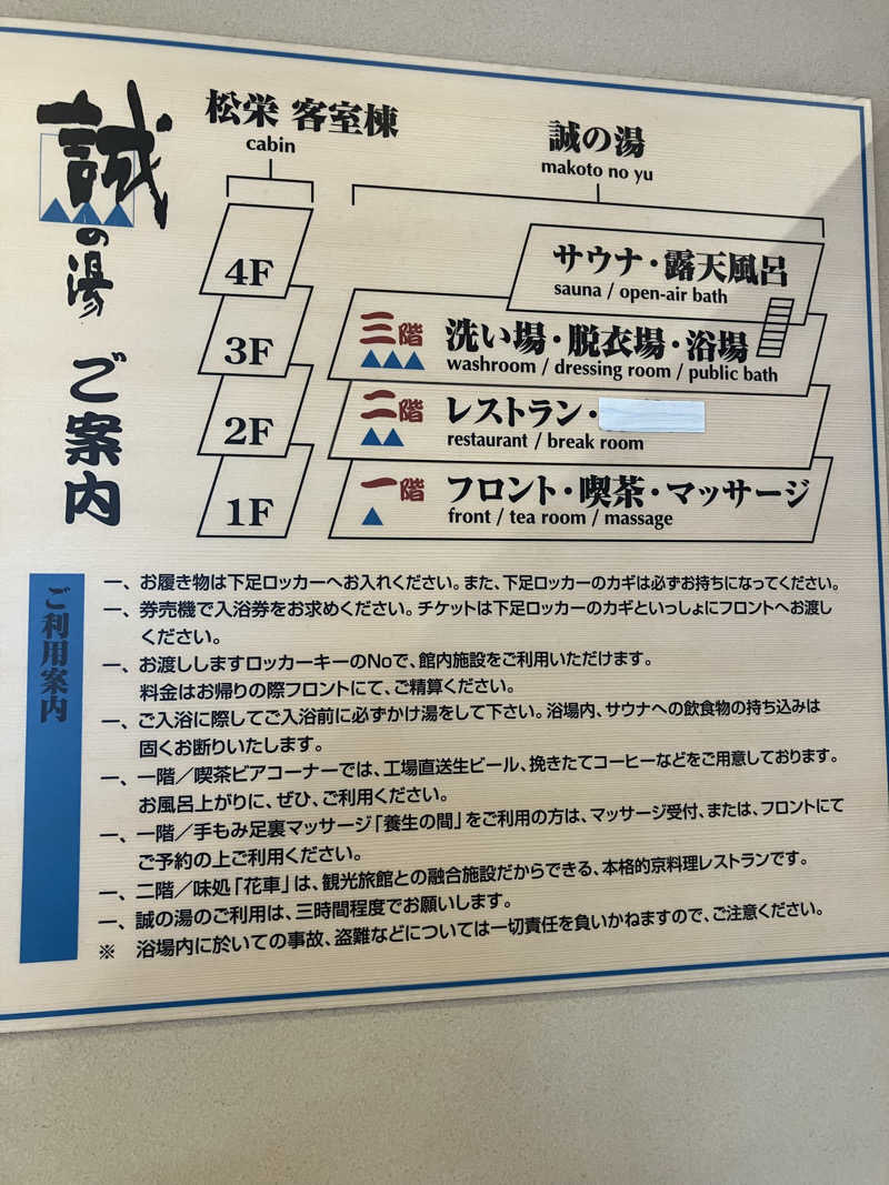 シュルティーさんの湯の宿 松栄 (誠の湯)のサ活写真
