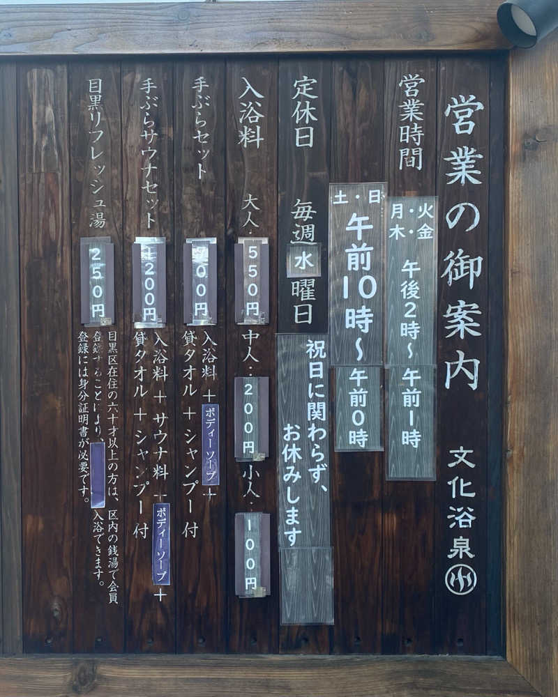 みらい✨　明るい未来のために💫さんの文化浴泉のサ活写真