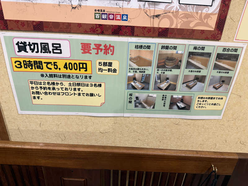 わいるどさんの百観音温泉のサ活写真