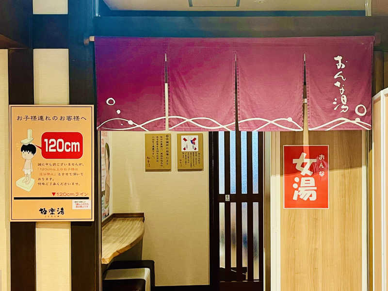 ぎっちゃんさんの極楽湯 茨木店のサ活写真