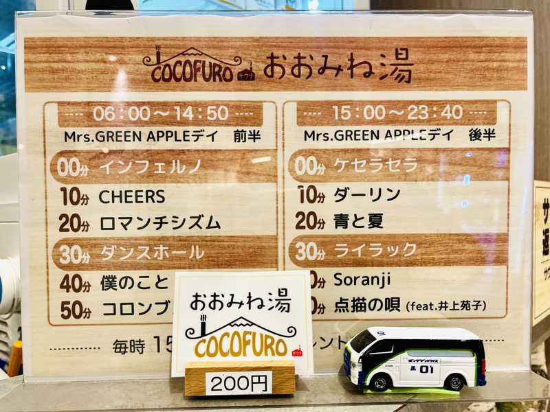 ぎっちゃんさんのCOCOFURO おおみね湯のサ活写真