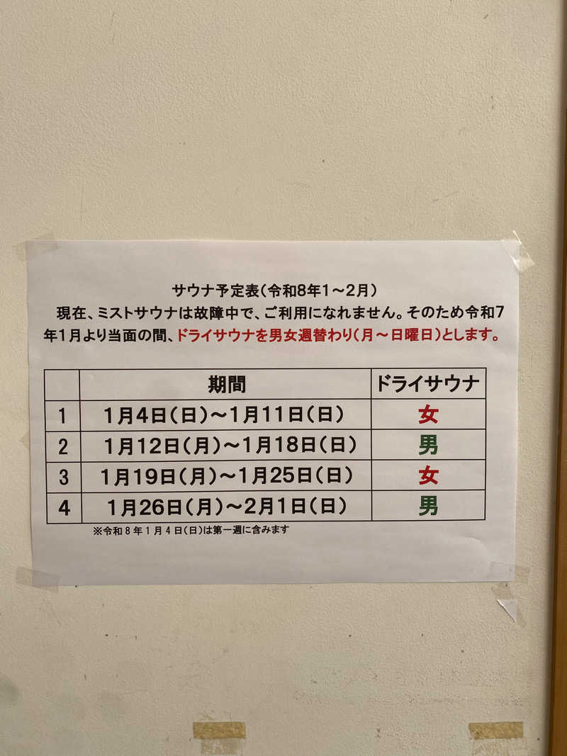 よっしぃさんのほっとプラザ下花輪のサ活写真