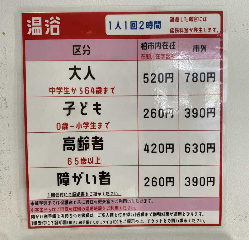 よっしぃさんのリフレッシュプラザ柏のサ活写真