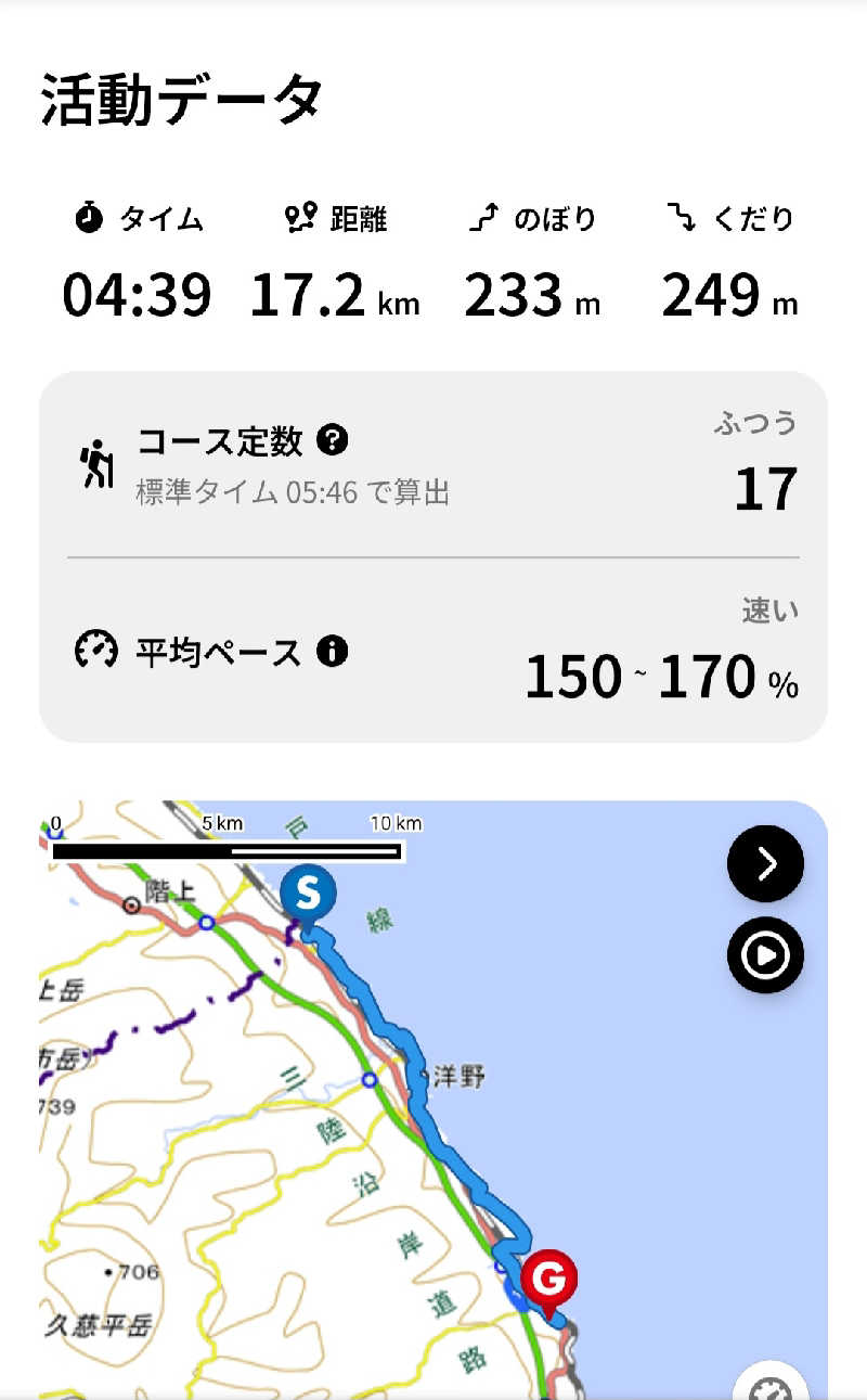 たくてぃーさんのホテル羅賀荘のサ活写真