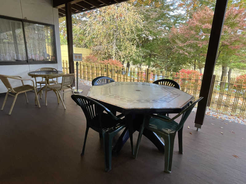 岡崎夢晒さんの秩父川端温泉 梵の湯のサ活写真