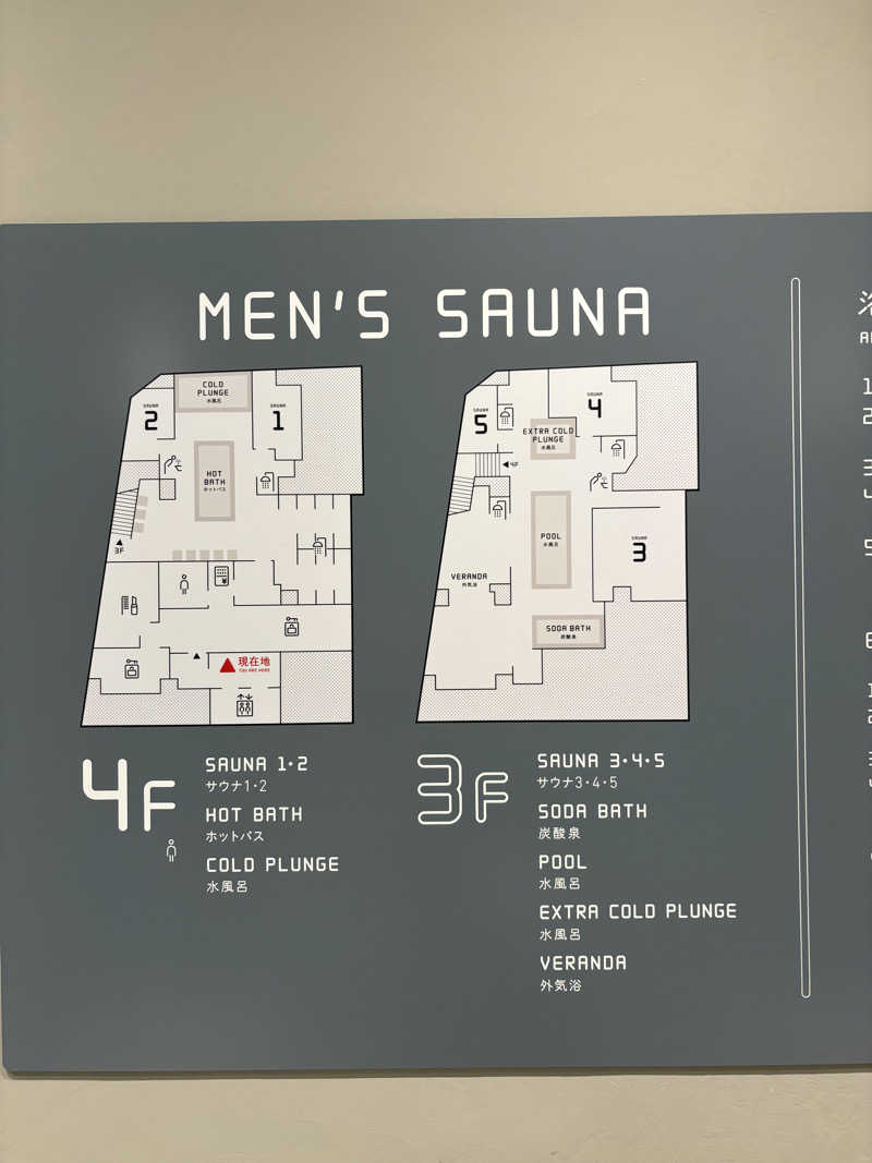 フロサワ KSKさんのsaunahouseのサ活写真
