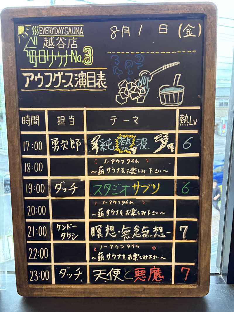 フロサワ KSKさんの毎日サウナ 越谷店のサ活写真