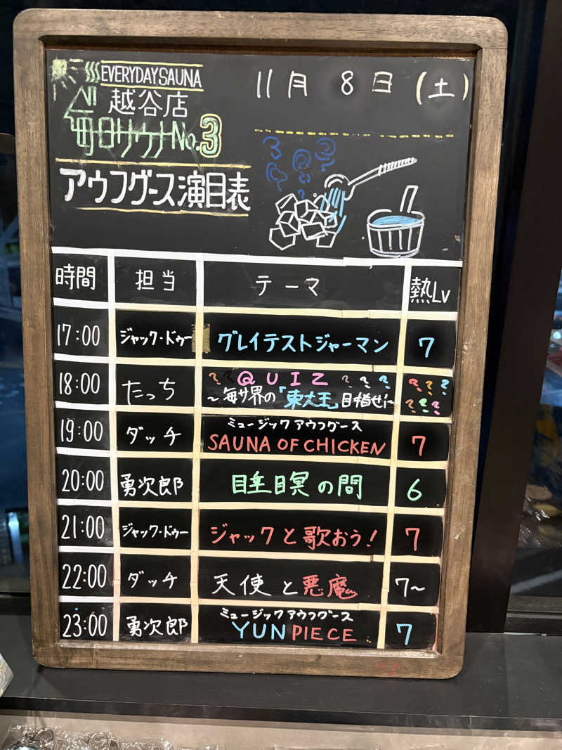 フロサワ KSKさんの毎日サウナ 越谷店のサ活写真