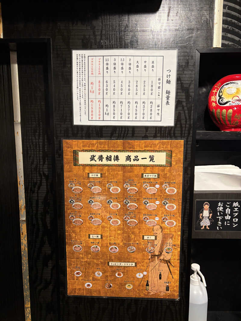 フロサワ KSKさんの白水湯のサ活写真